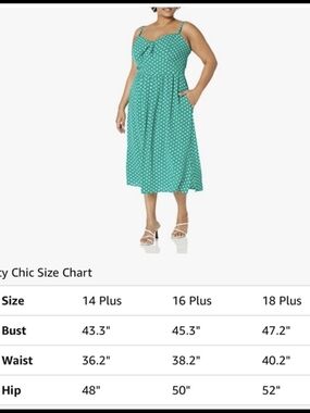 City Chic Teal Polka Dot Dress